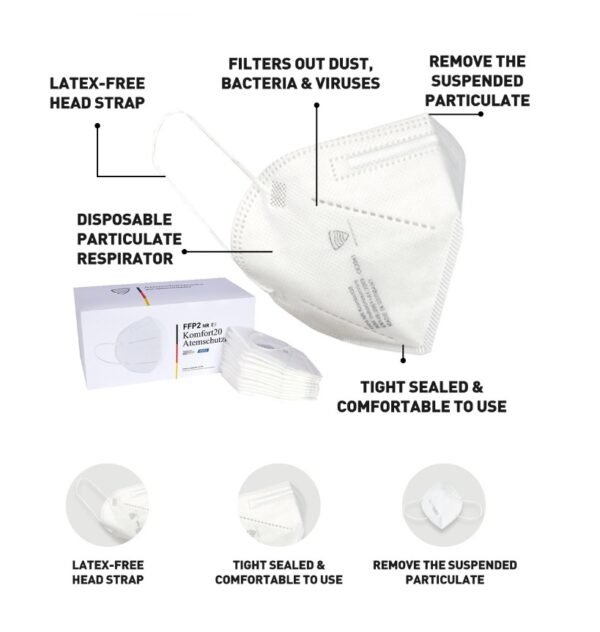 Distributor of Disposable FFP3 Flat Fold Face Mask in UAE